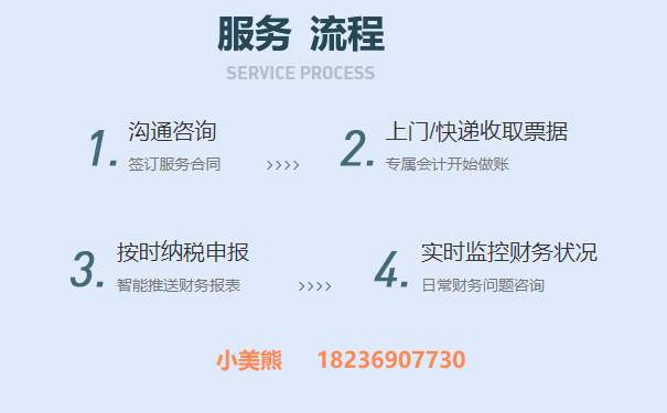 郑州办理公司记账报税代理地税申报的流程：