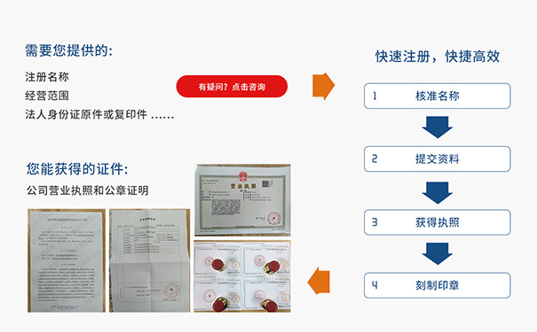 郑州餐饮公司365bet中文网站_365bet官网下载_日博365投注需要条件